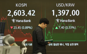 Read more about the article Seoul Markets React Sharply to U.S. Credit Downgrade, KOSPI Tumbles