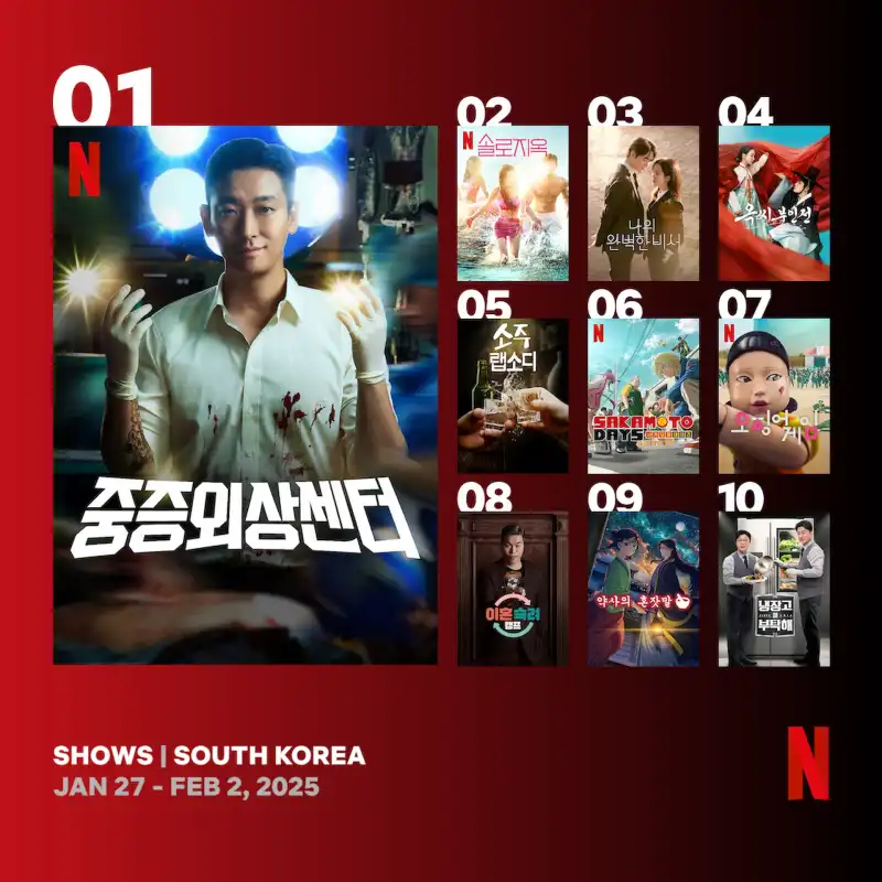 지금 바로 봐야 할 2025년 한국 드라마 TOP 10