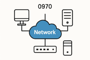 Read more about the article 0970 What Network? Unraveling Mobile Prefix Mysteries