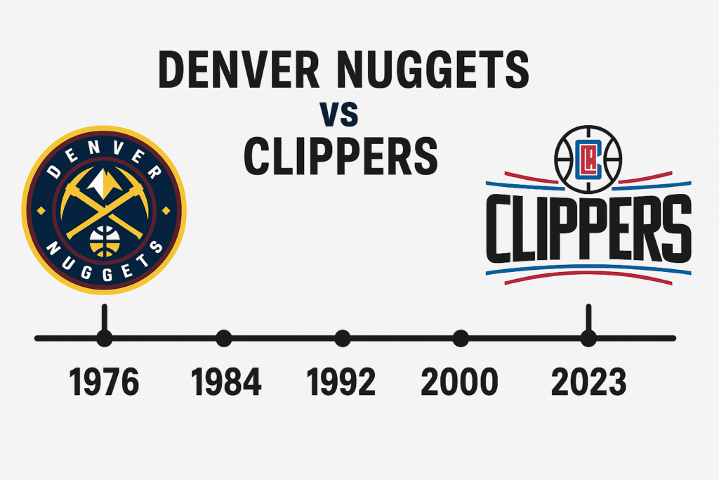 Read more about the article Denver Nuggets vs Clippers Timeline: Every Moment That Mattered