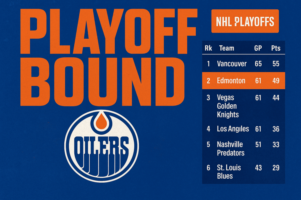 Read more about the article Edmonton Oilers: Skating the Fine Line Between Potential and Proof