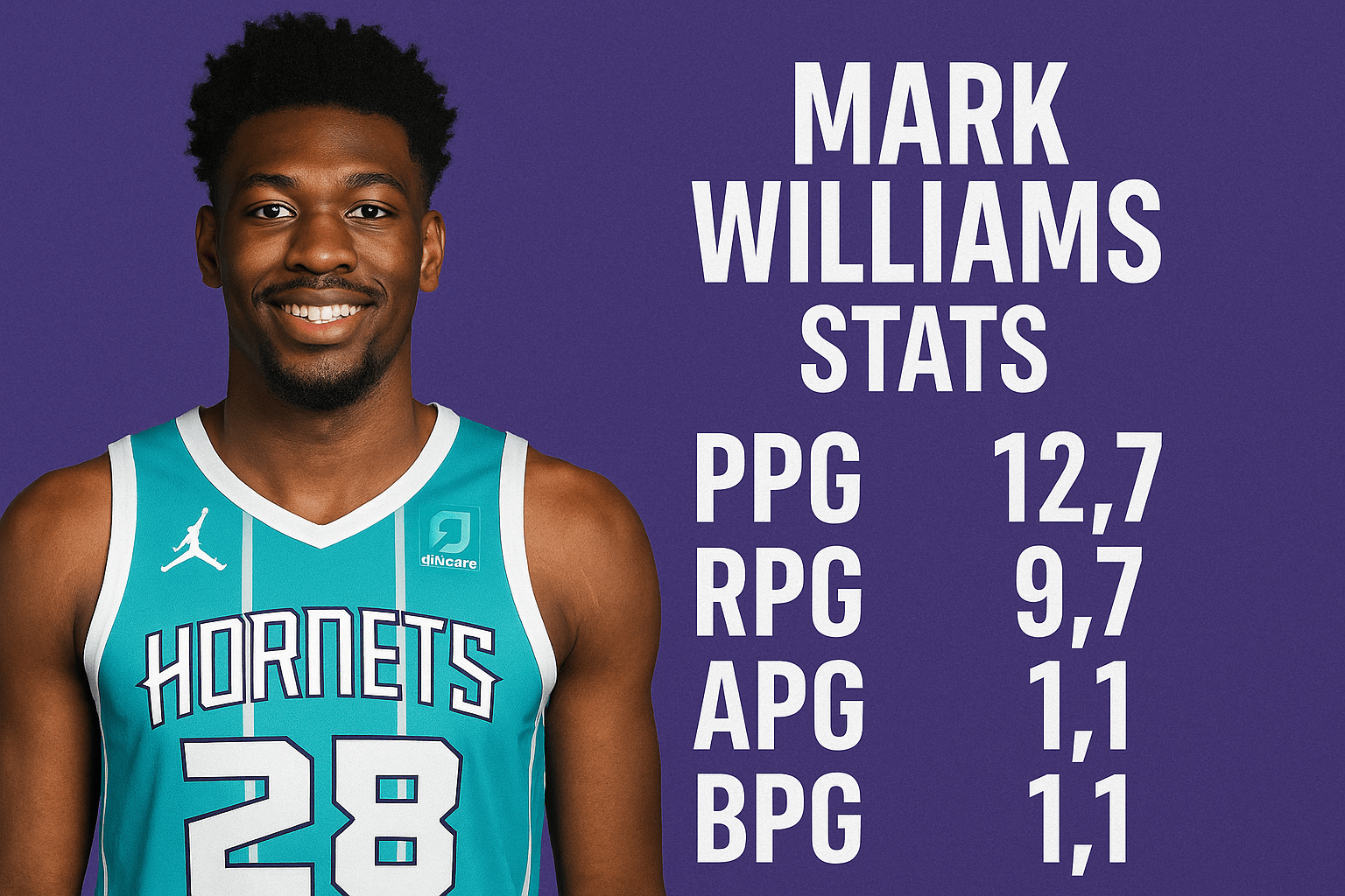 You are currently viewing Mark Williams Stats: The Emergence of a Towering Talent