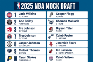 Read more about the article NBA Mock Draft 2025: Projecting the Next Generation of Stars